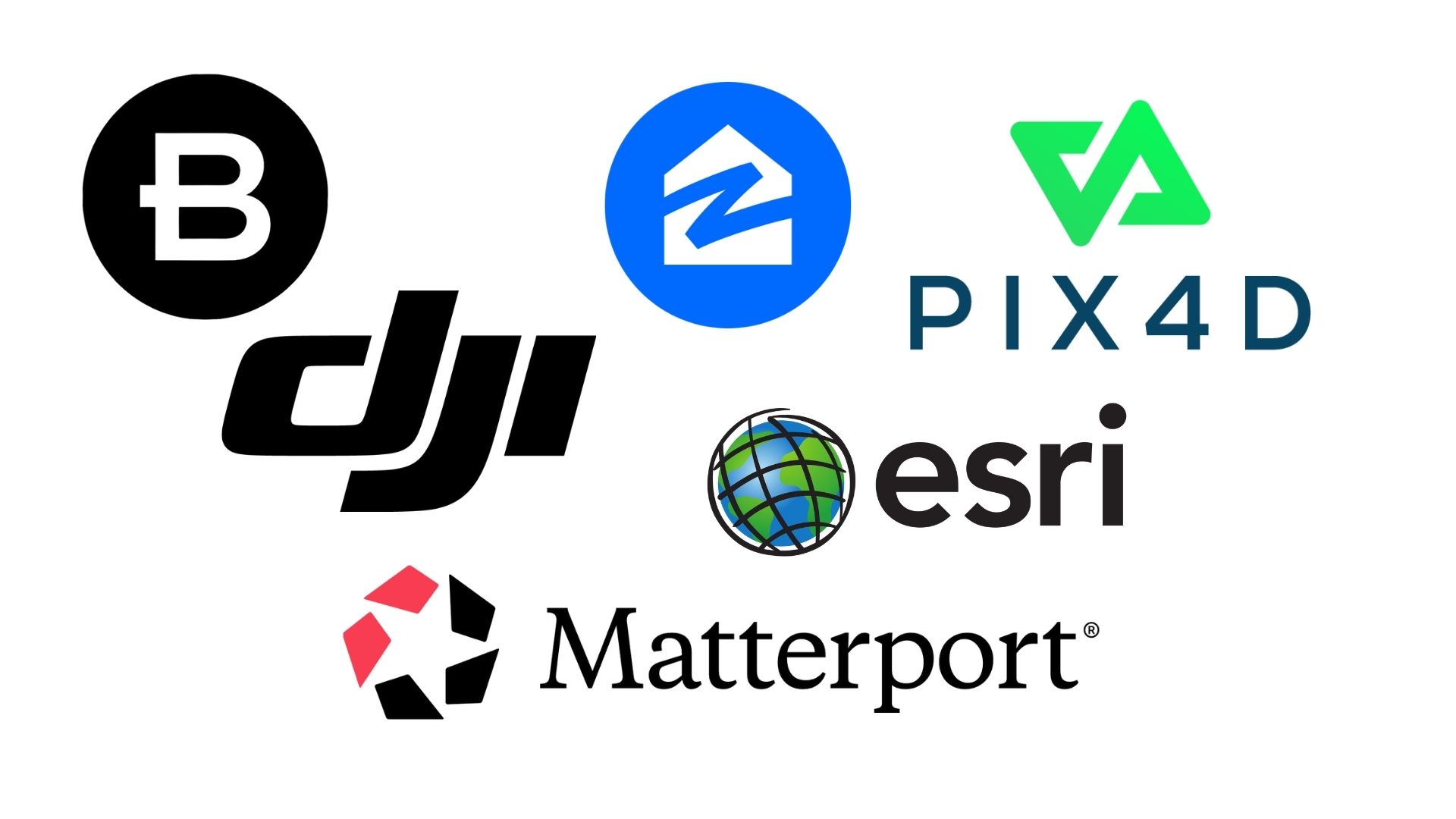 Logos of major companies adopting Gaussian splatting technology including Zillow, Matterport, DJI, Pix4D, Bentley Systems, and Esri